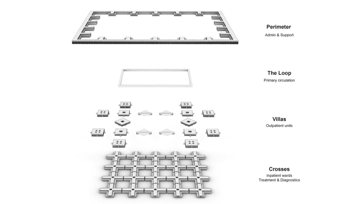 Reinier de Graaf:OMA and Buro Happold Doha