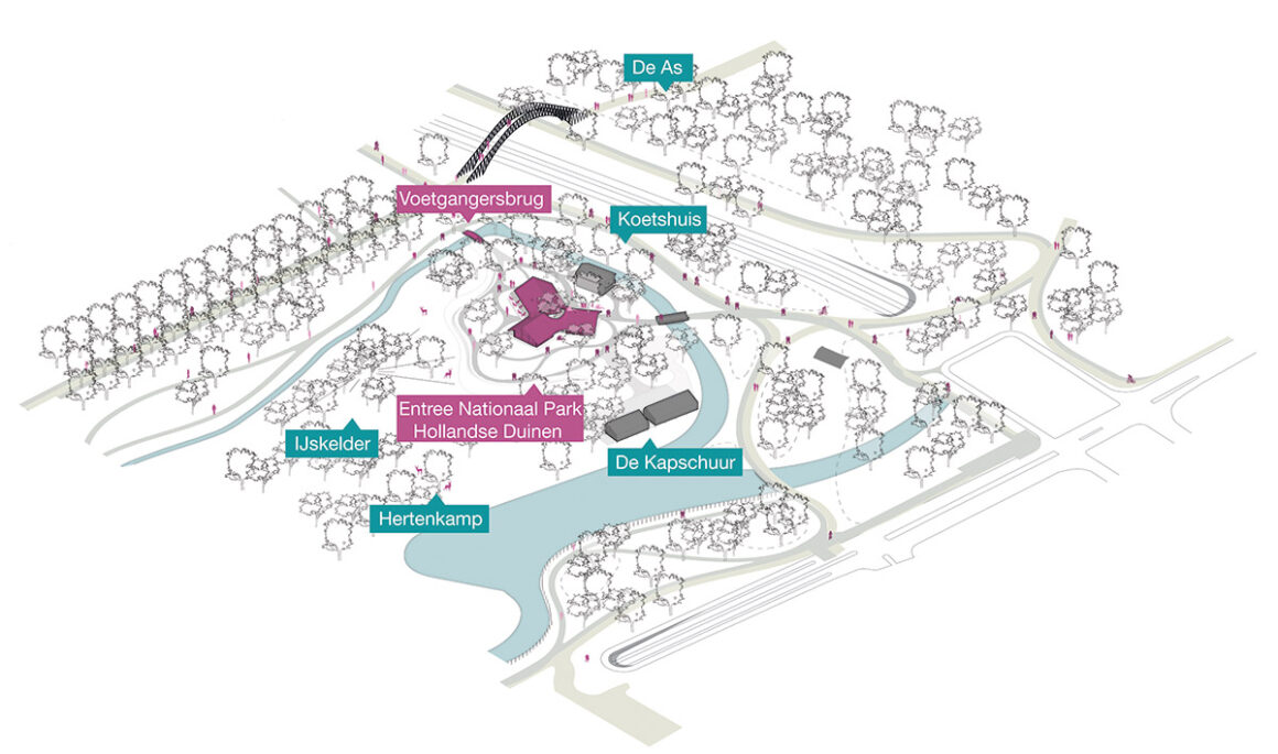 Koekamp Visitor Center by Powerhouse Company and Delva